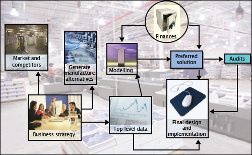 macdraft personal edition