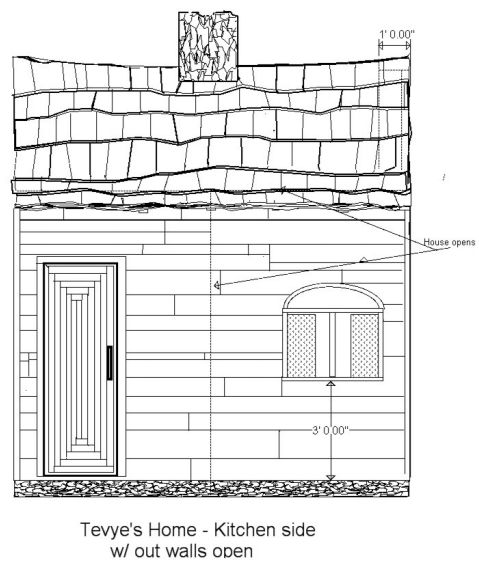 Tevye's home�kitchen side without walls open