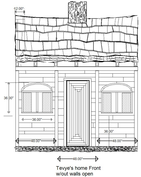 Tevye's home�front without walls open