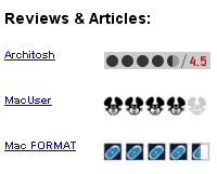 MacDraft Professional Reviews